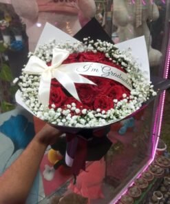 Alternative view of B7